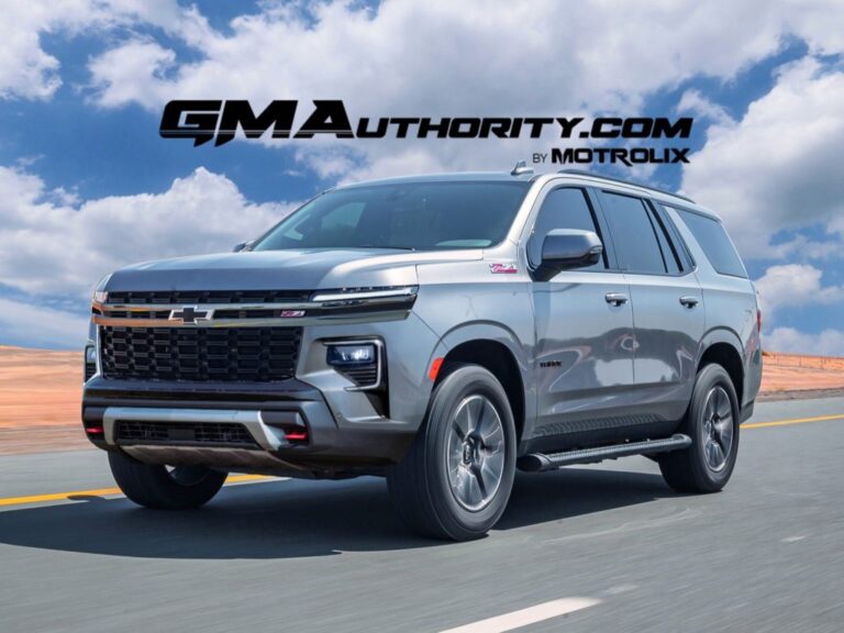 2026 Chevrolet Tahoe Specs: A Comprehensive Overview