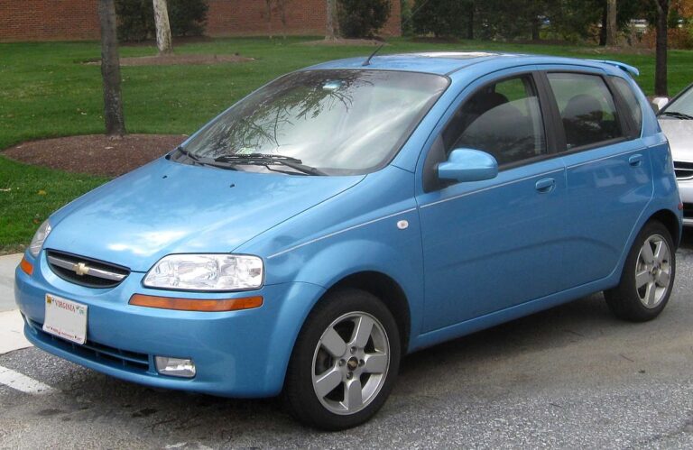 2026 Chevy Aveo Hatchback Specs: A Comprehensive Guide